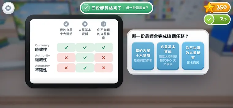 遊戲畫面：三份資料按時效性、權威性和準確性逐項評估，玩家要選出最適合的一份。
